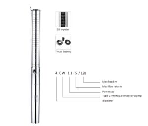 Bomba Solar Hibrida Pozo Profundo 4 m3/h. 54 m.c.a. 550W