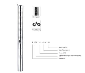 Bomba Solar Hibrida Pozo Profundo 4 m3/h. 126 m.c.a. 1100W