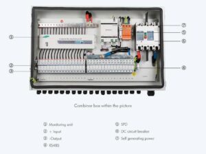 Plastic DC Combiner Box 550VDC, SHLX-PV4/1Metallic DC Combiner Box 1000VDC, SHLX-PV16/1